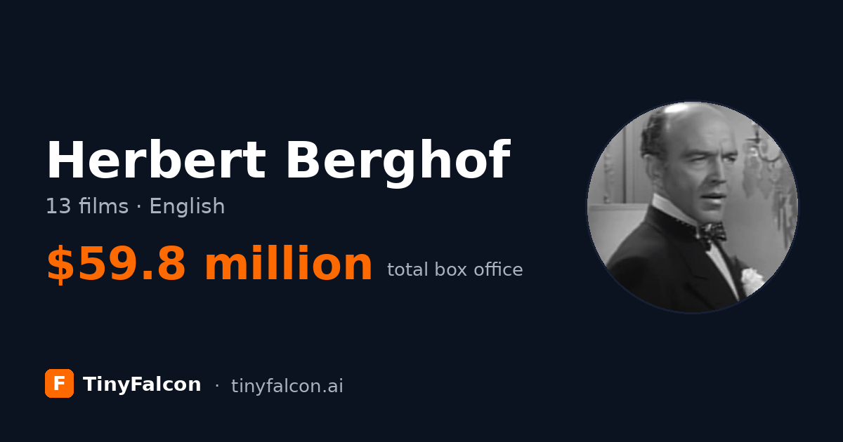 Herbert Berghof