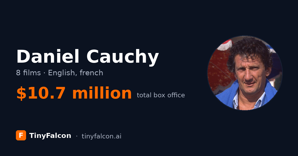 Daniel Cauchy