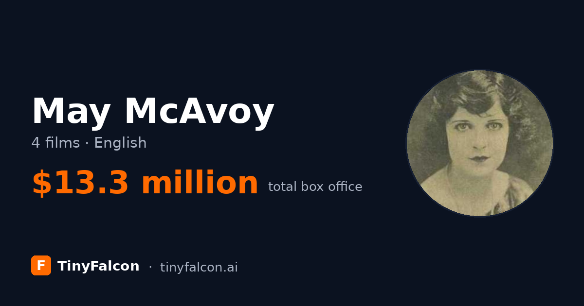 May McAvoy