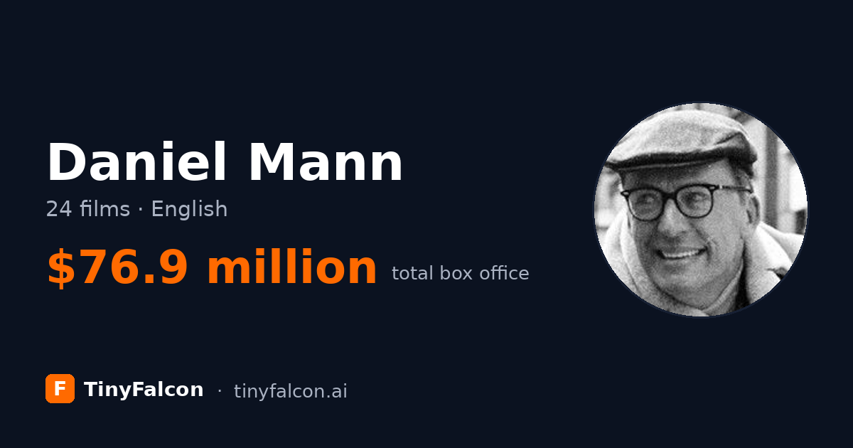 Daniel Mann