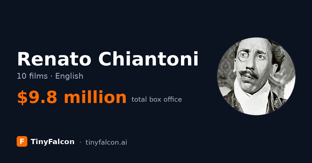 Renato Chiantoni