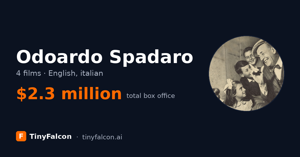 Odoardo Spadaro