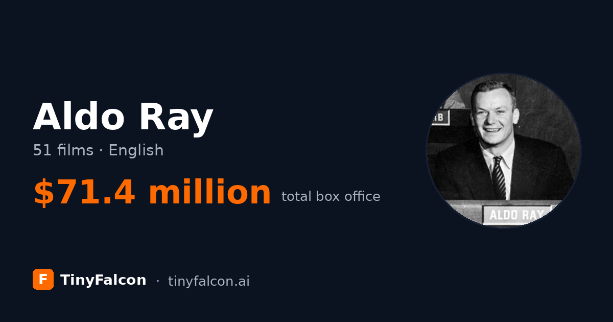 Aldo Ray