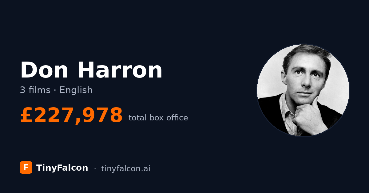 Don Harron