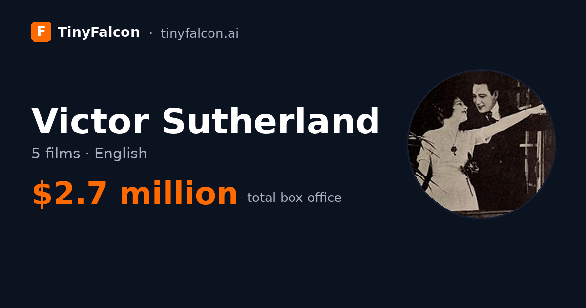 Victor Sutherland