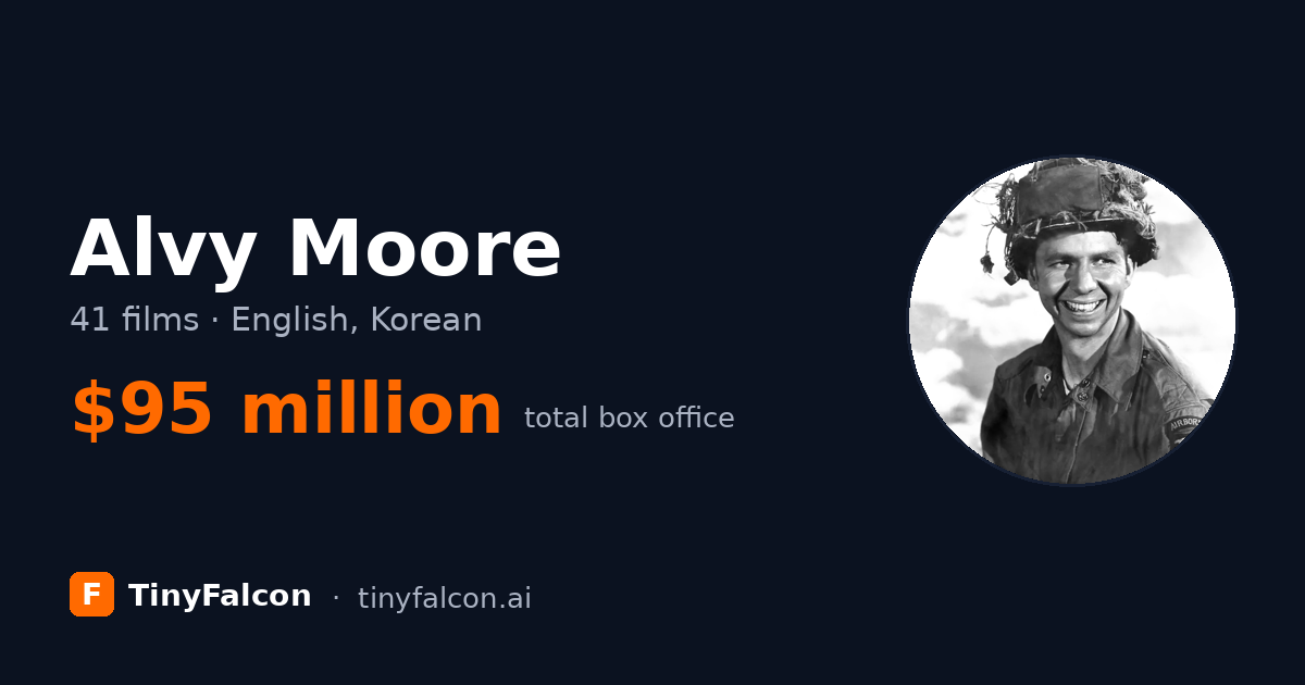 Alvy Moore