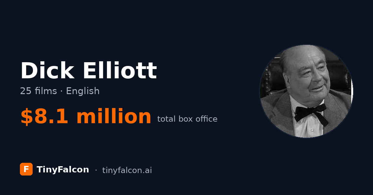 Dick Elliott