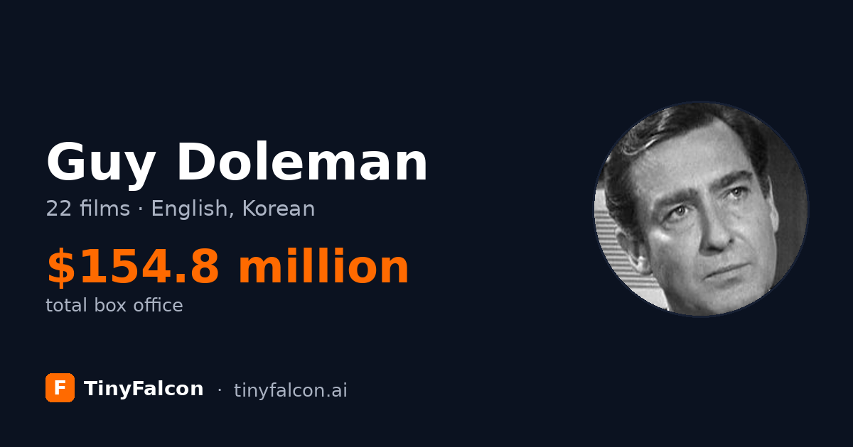 Guy Doleman