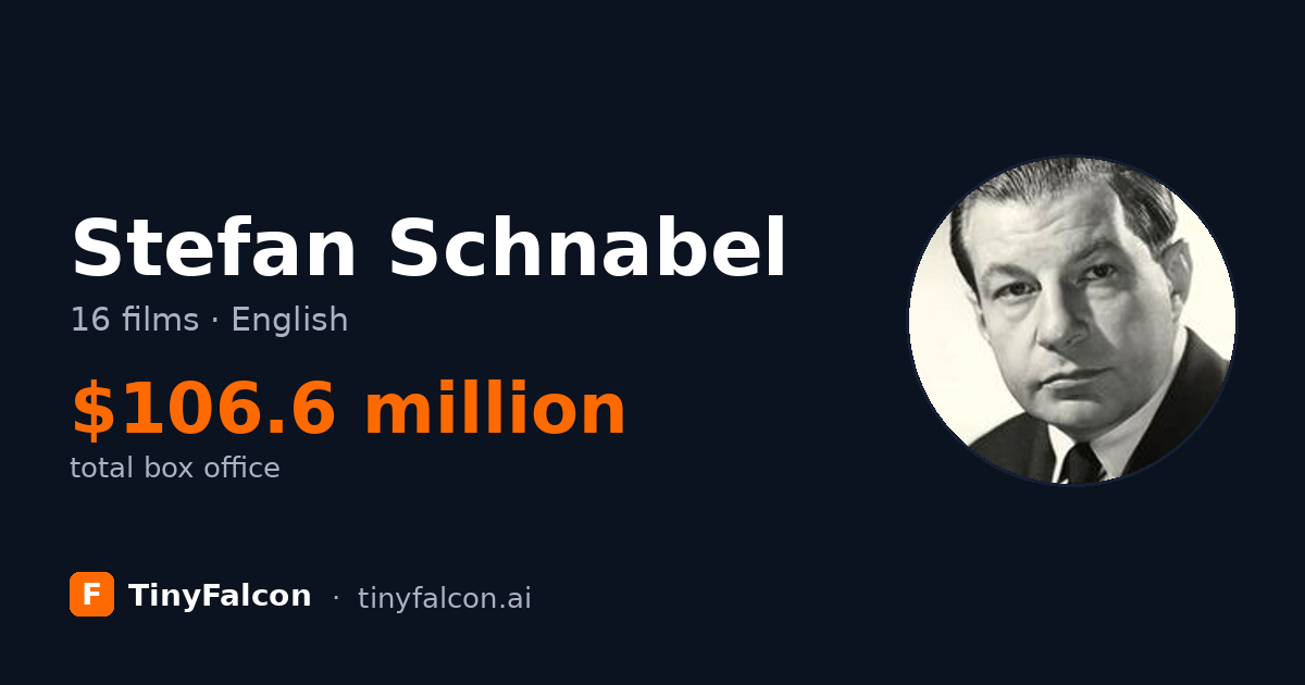 Stefan Schnabel