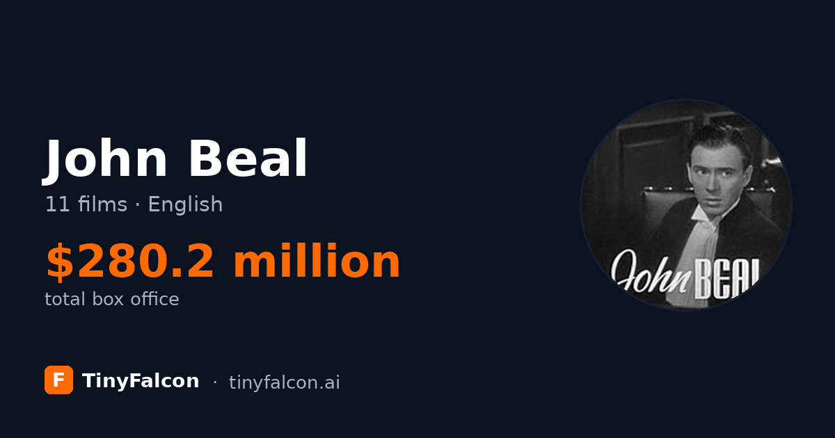 John Beal