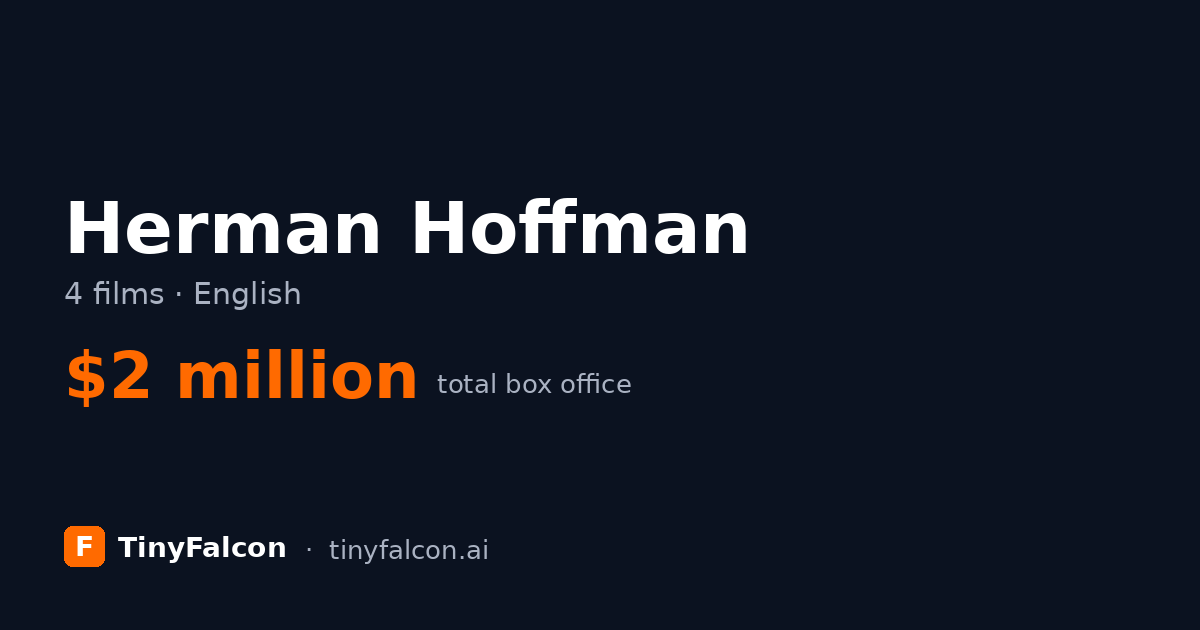 Herman Hoffman