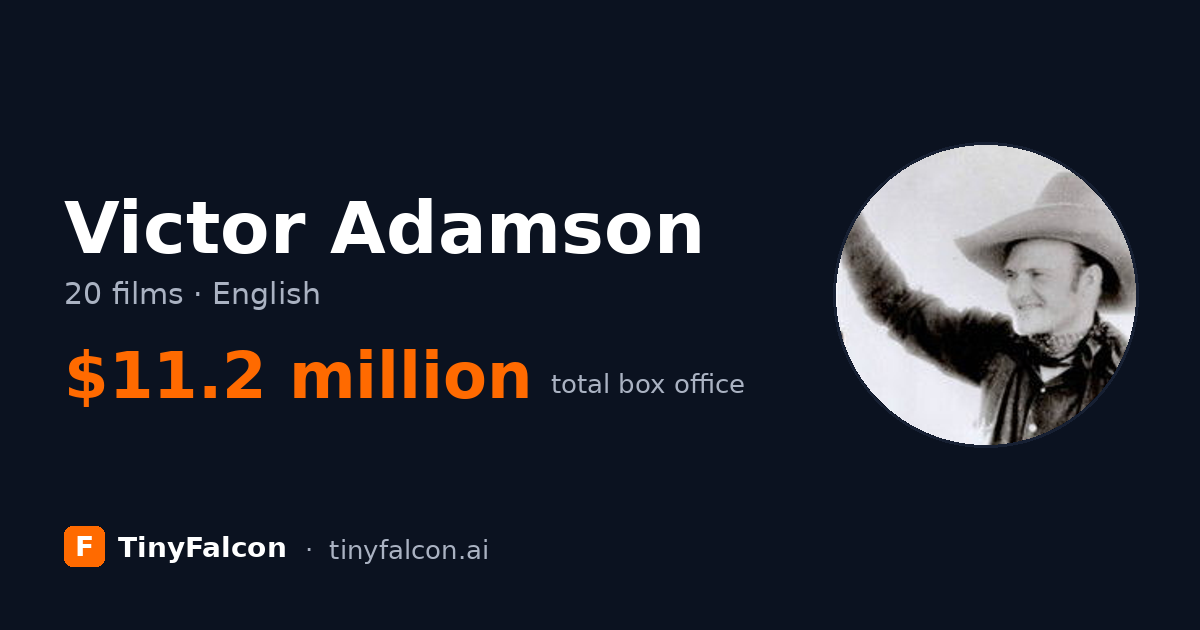 Victor Adamson