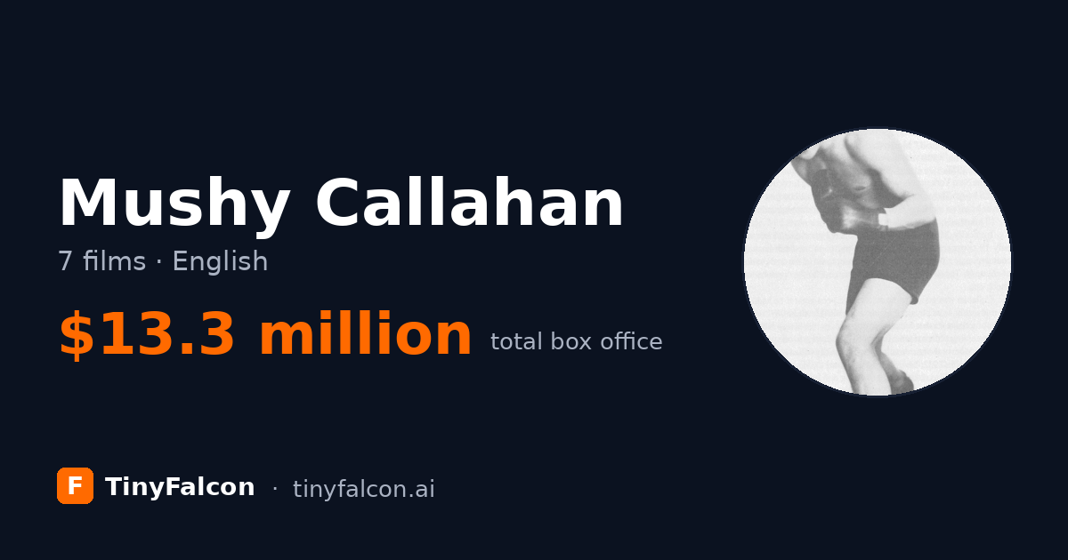 Mushy Callahan