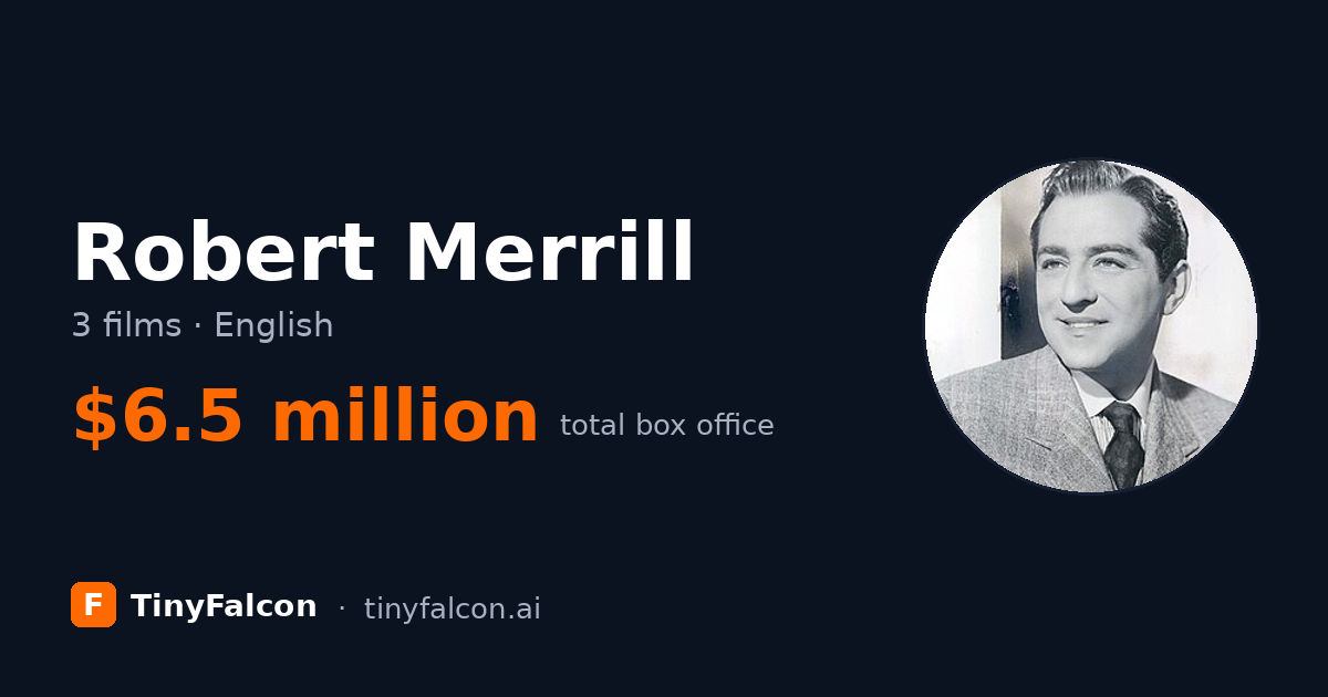 Robert Merrill