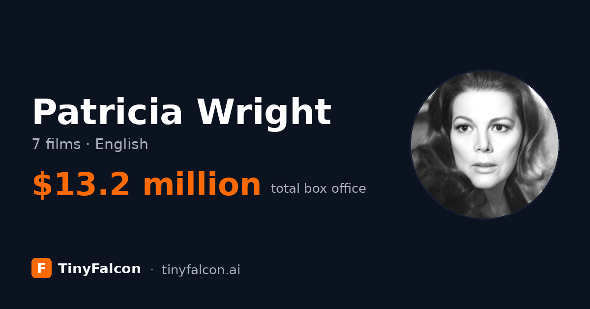 Patricia Wright