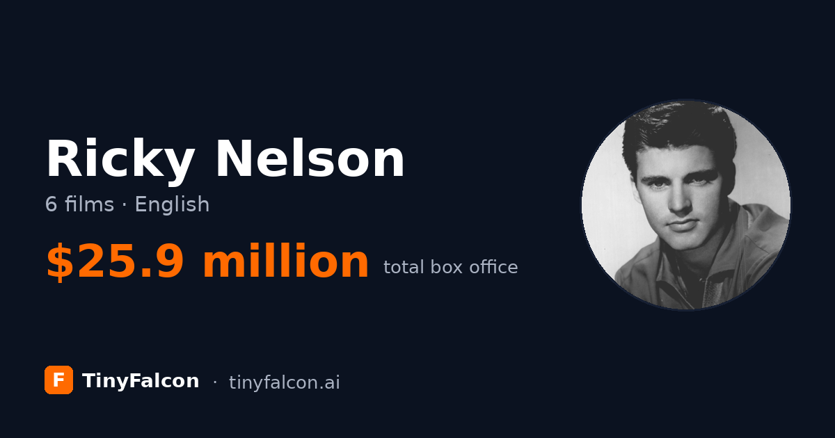 Ricky Nelson