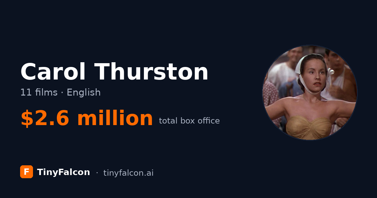 Carol Thurston