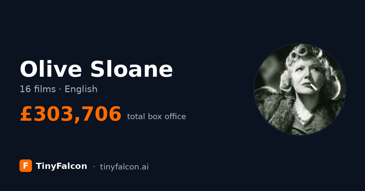 Olive Sloane