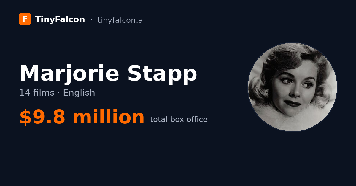 Marjorie Stapp