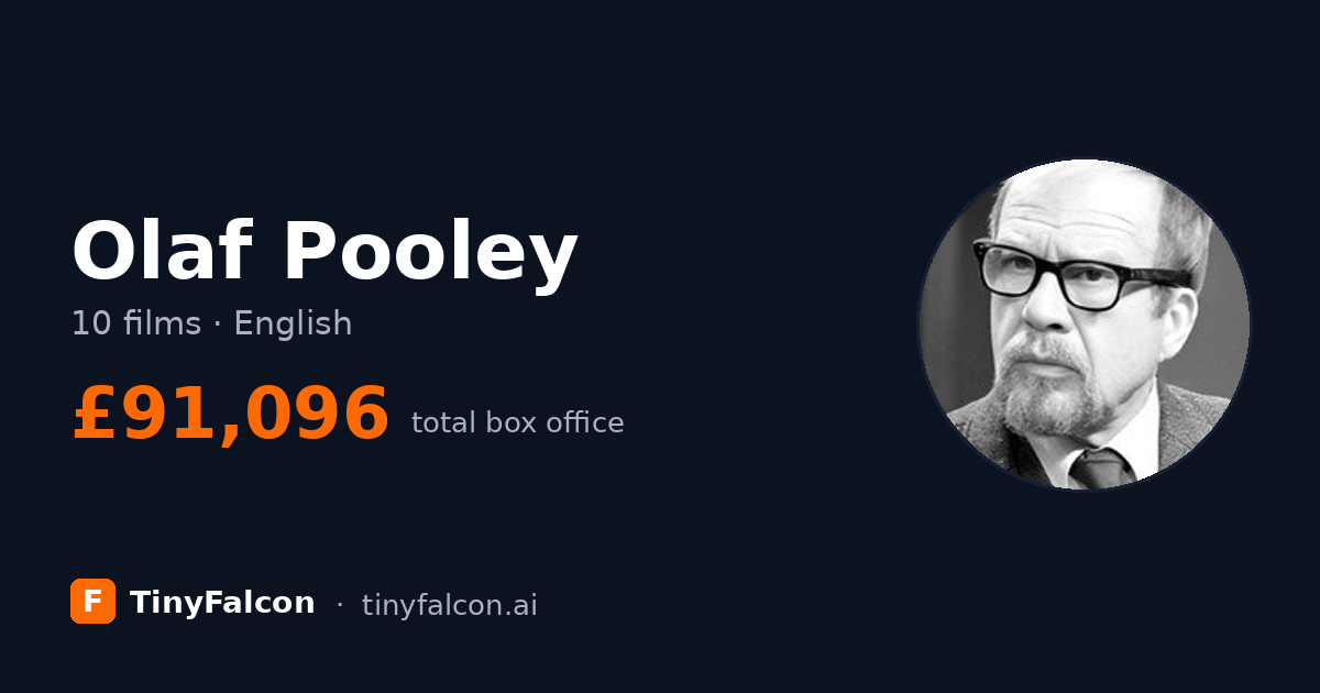 Olaf Pooley