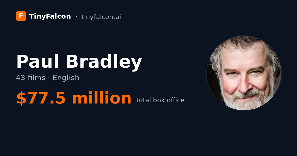 Paul Bradley