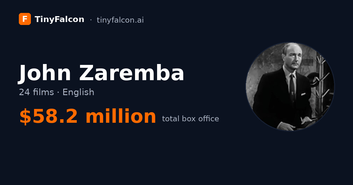John Zaremba