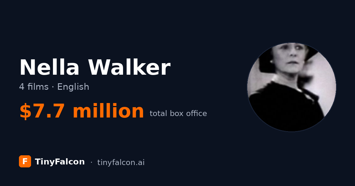 Nella Walker
