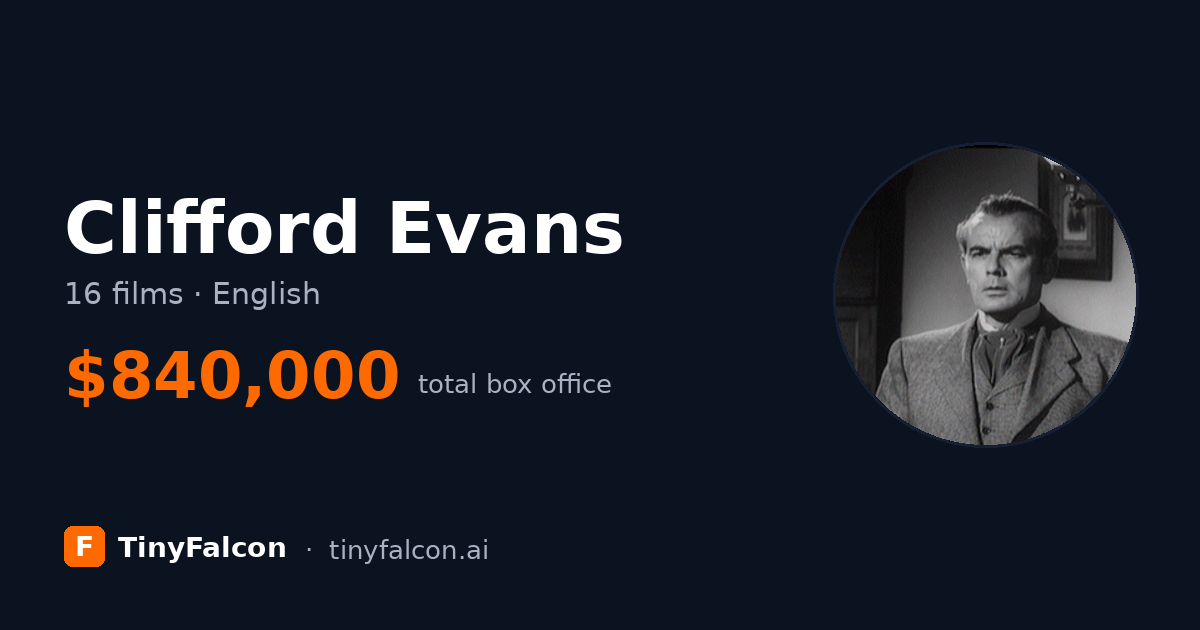 Clifford Evans