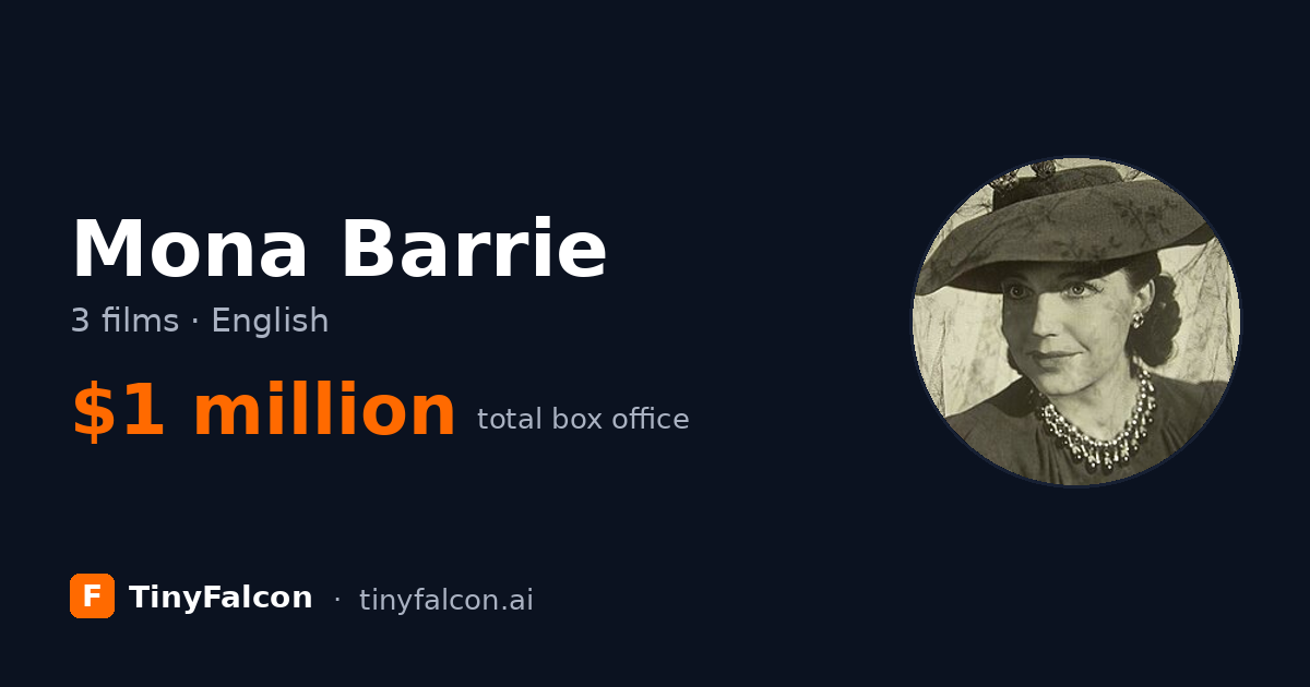 Mona Barrie