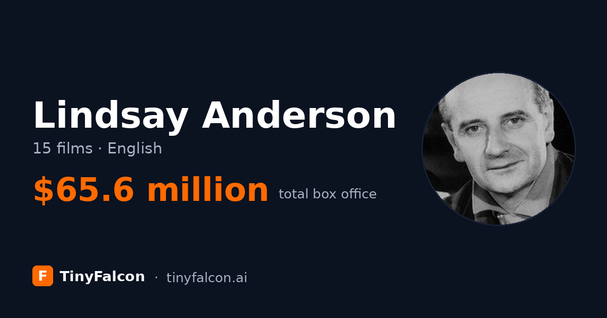 Lindsay Anderson