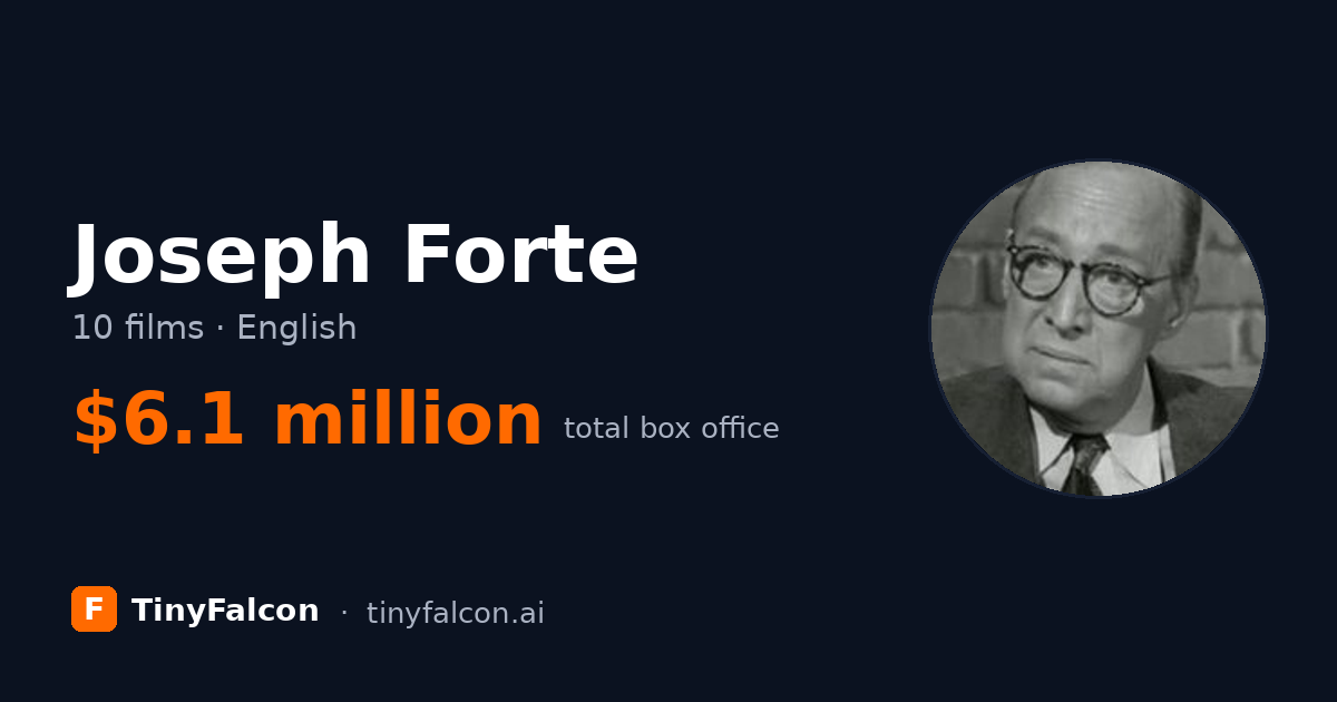 Joseph Forte