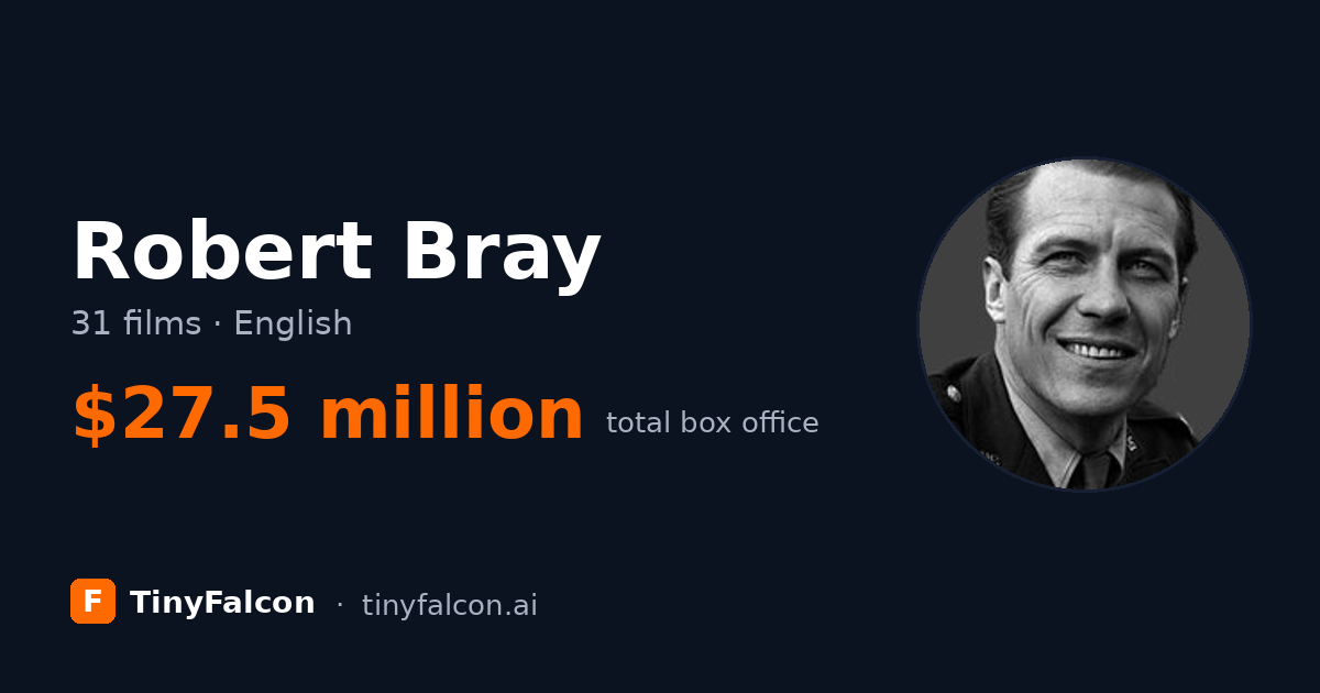 Robert Bray