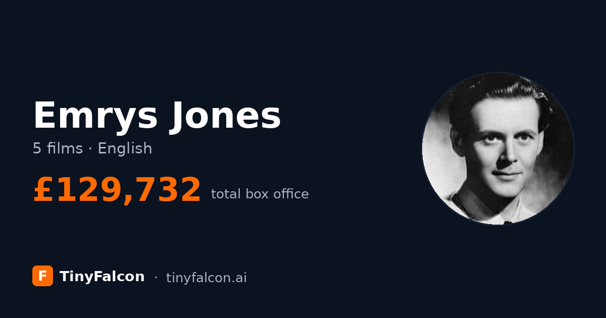 Emrys Jones