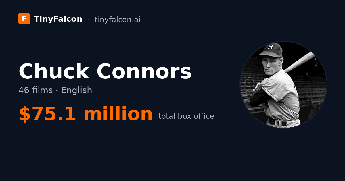 Chuck Connors