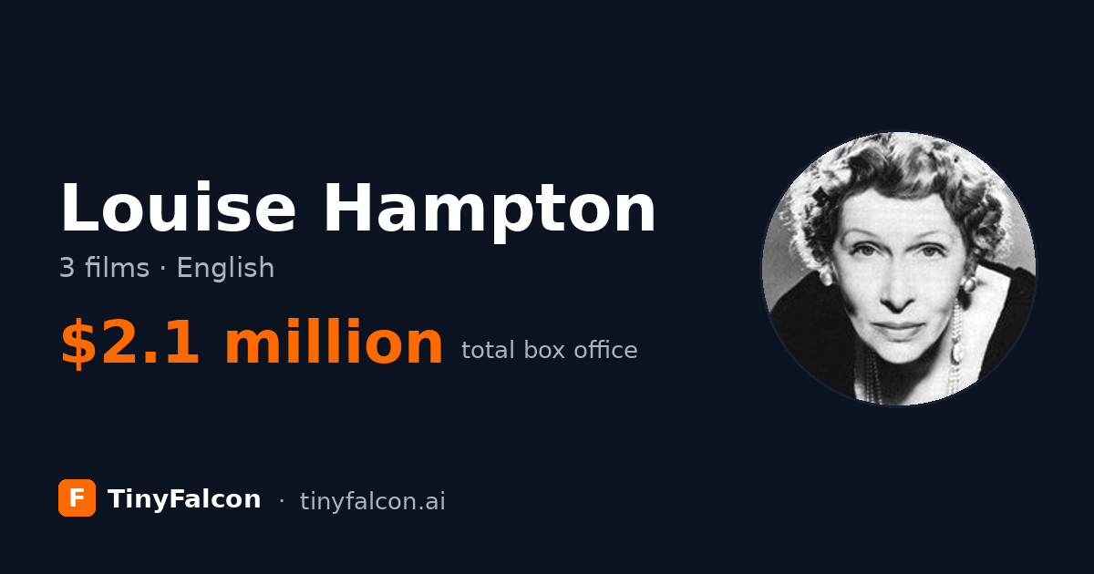 Louise Hampton
