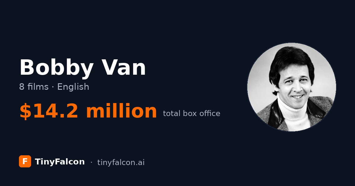 Bobby Van