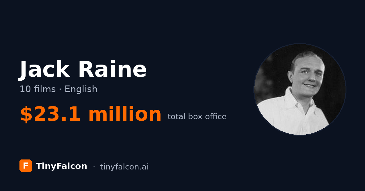 Jack Raine