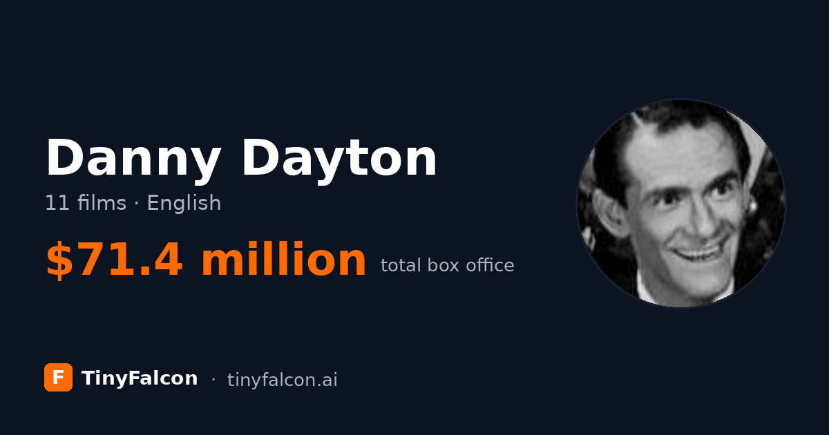 Danny Dayton