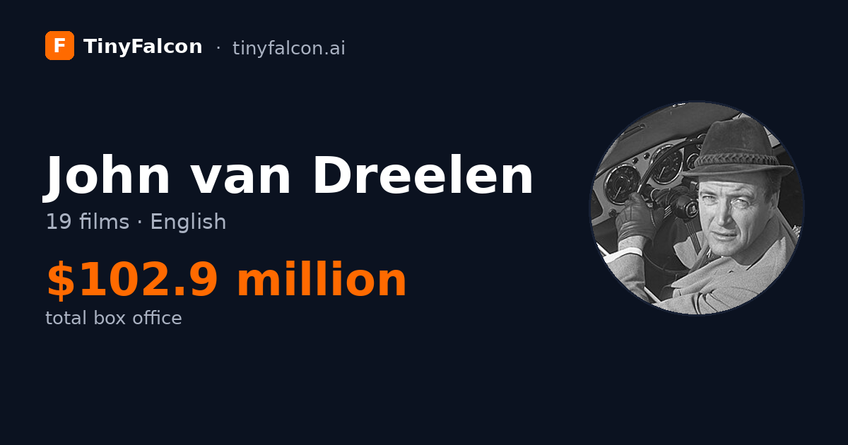 John van Dreelen