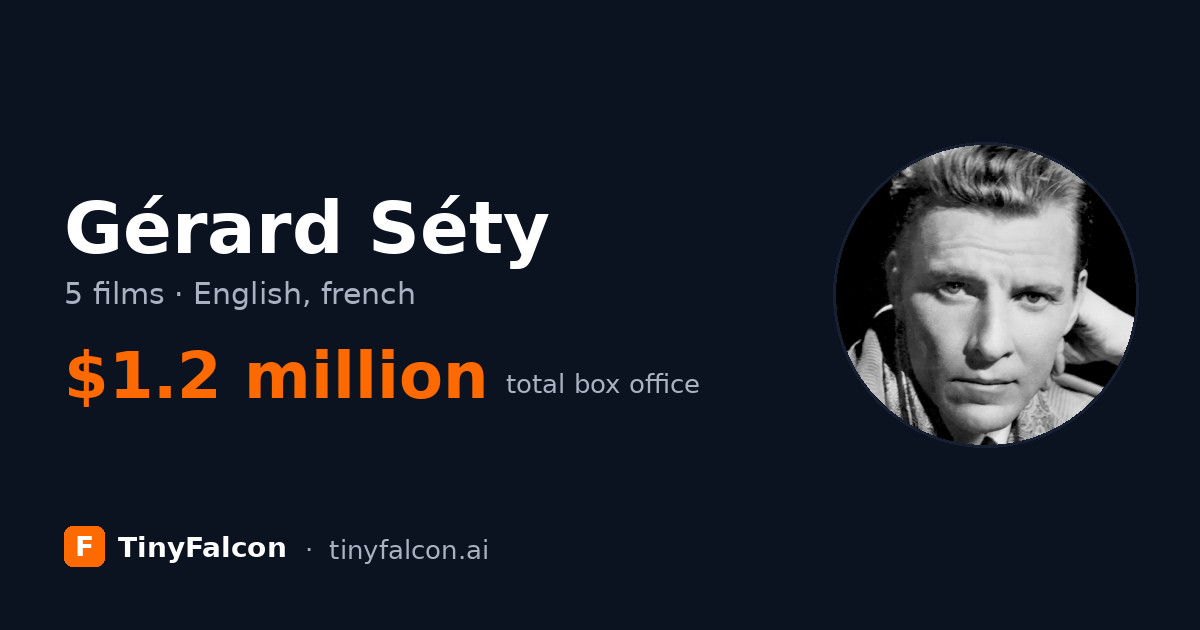 Gérard Séty