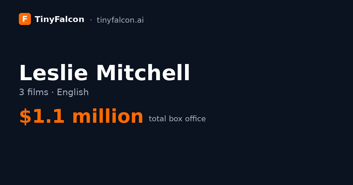 Leslie Mitchell