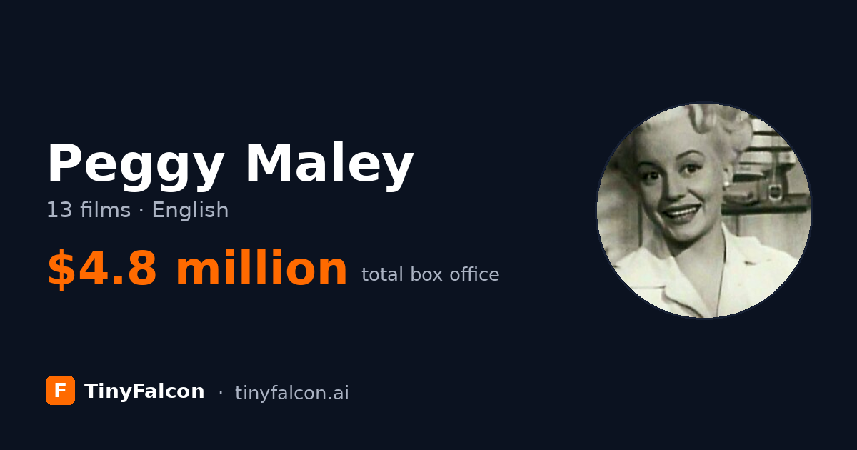 Peggy Maley