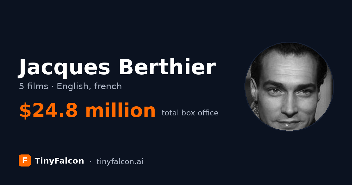 Jacques Berthier