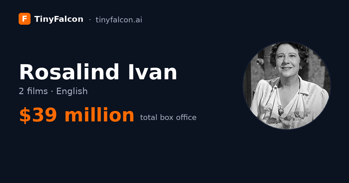 Rosalind Ivan