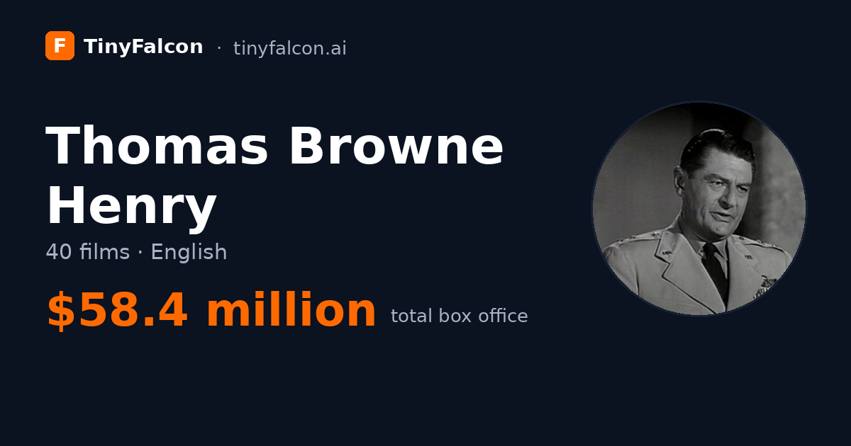 Thomas Browne Henry