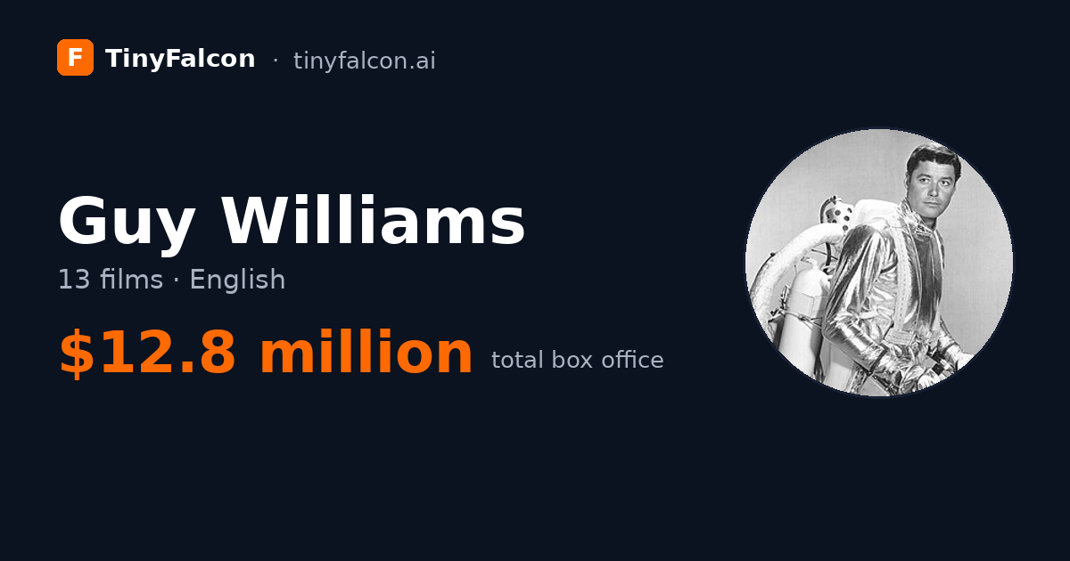 Guy Williams