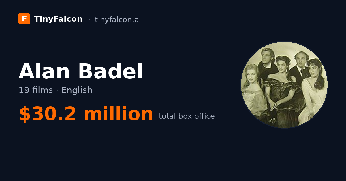 Alan Badel