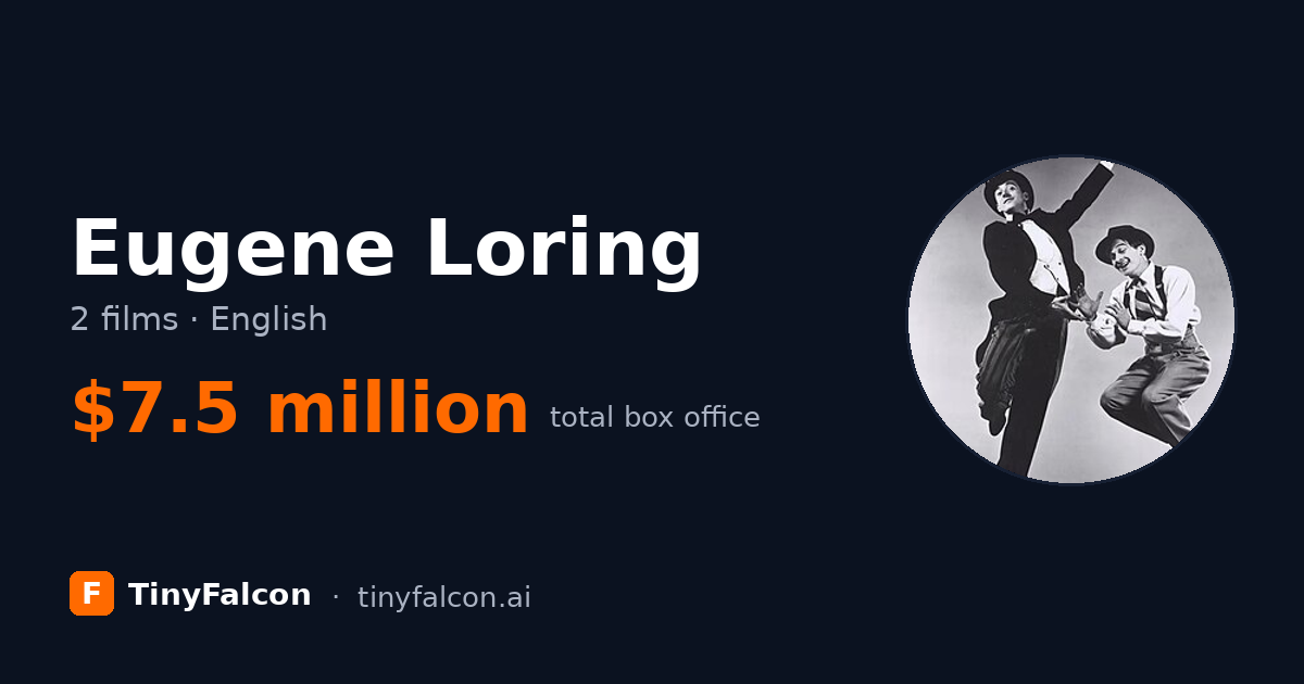 Eugene Loring
