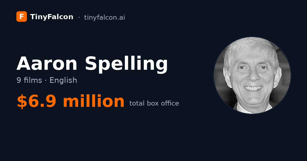 Aaron Spelling