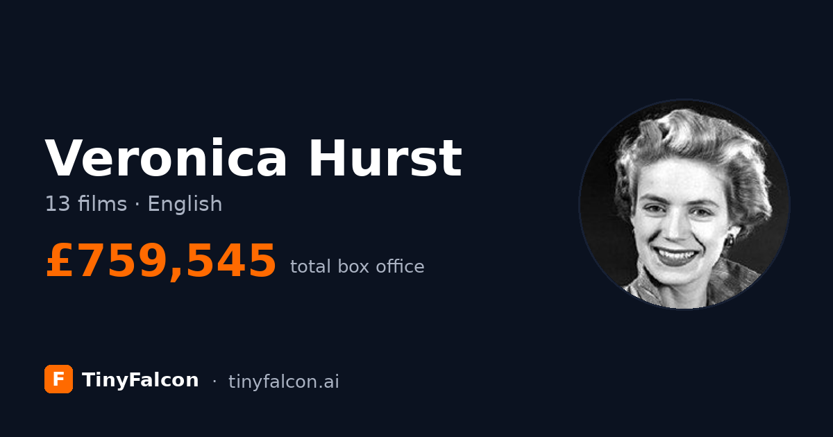 Veronica Hurst